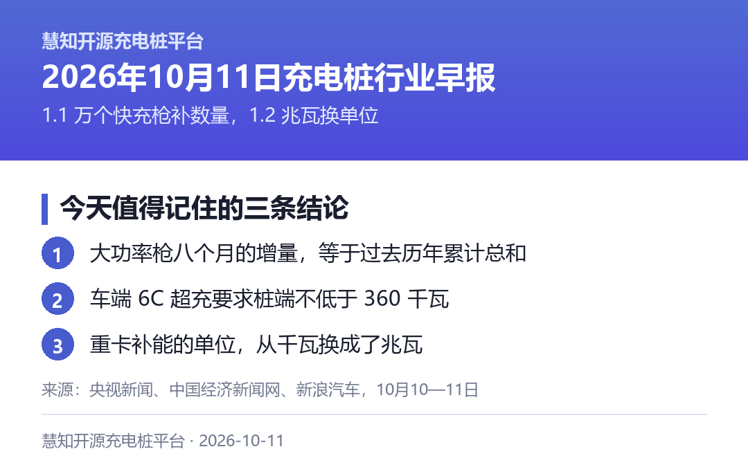 今天值得记住的三条结论
