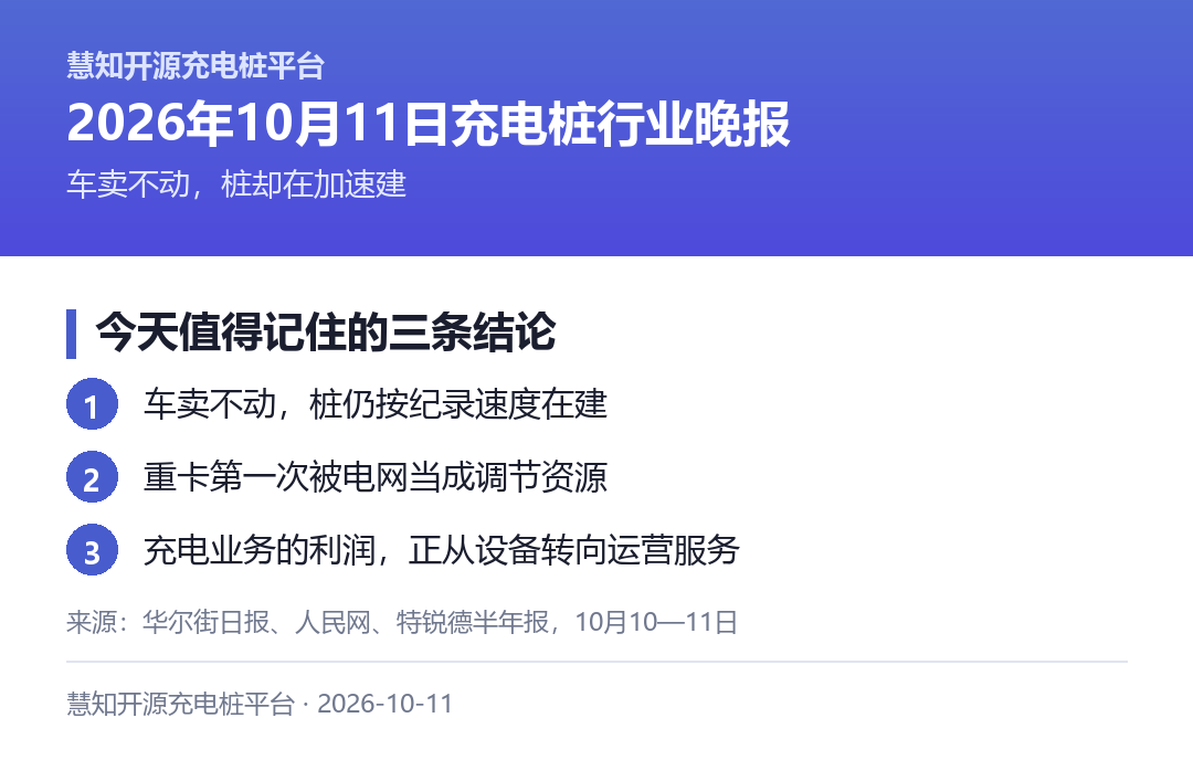今天值得记住的三条结论