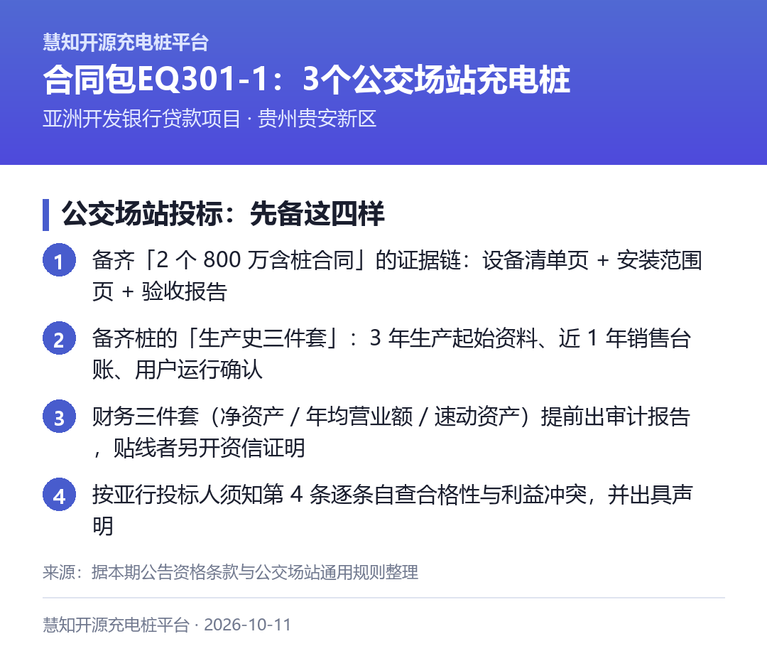 公交场站投标先备这四样：业绩证据链、桩的生产史、财务三件套、亚行合格性自查