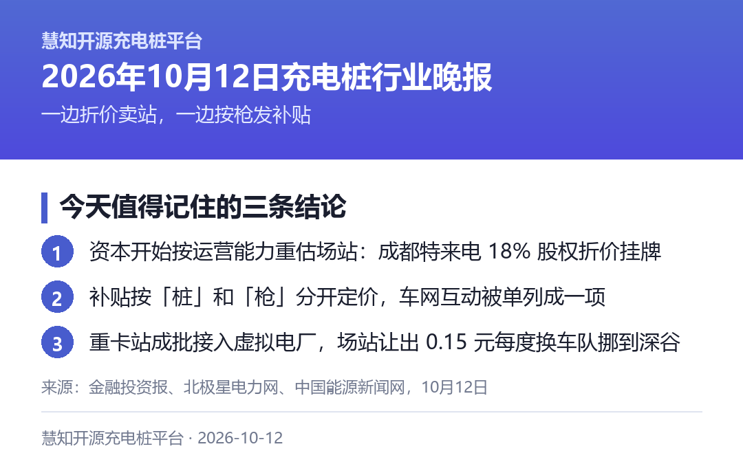 今天值得记住的三条结论