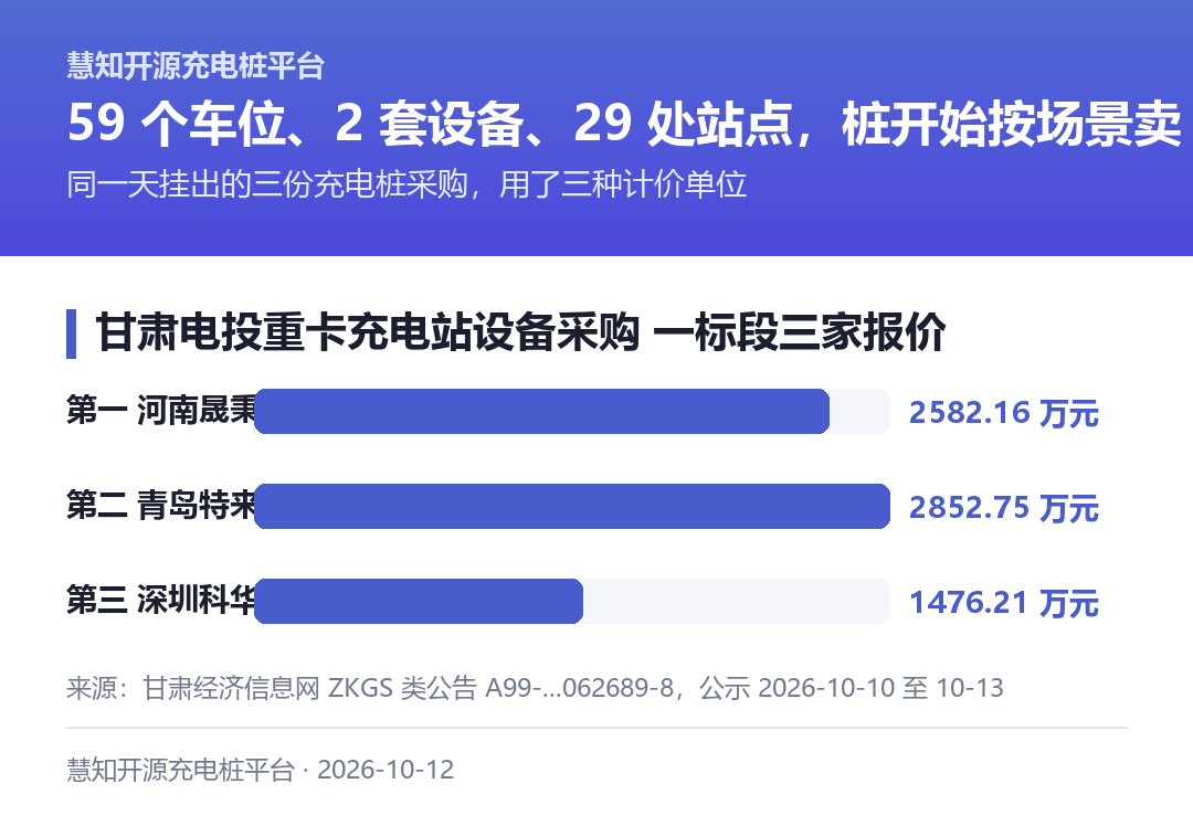今天值得记住的五条