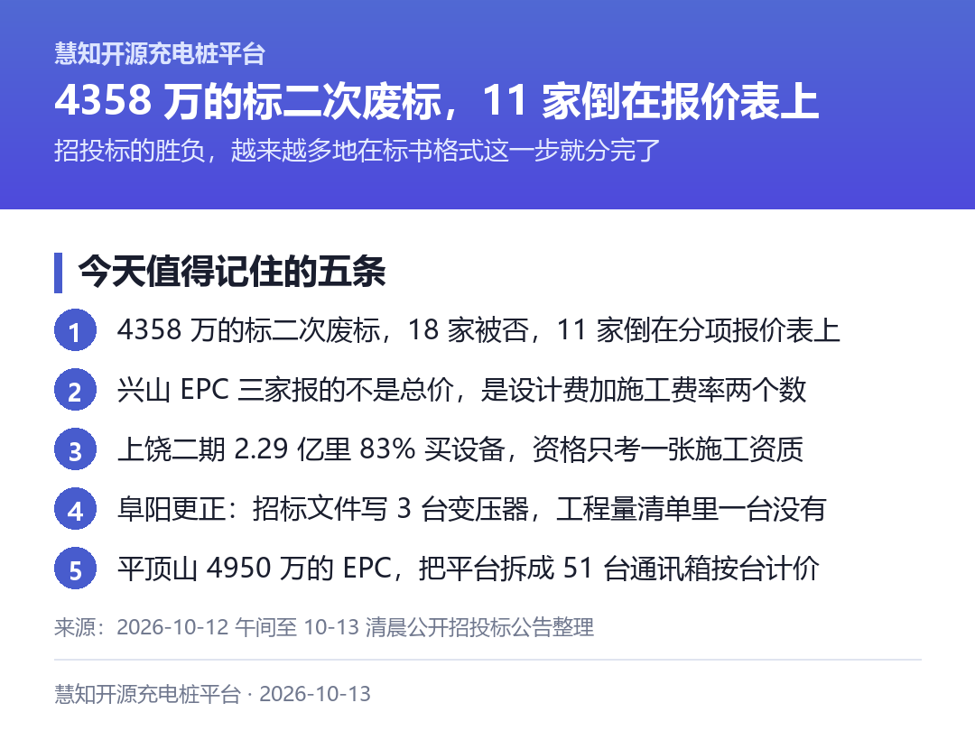 今天值得记住的五条