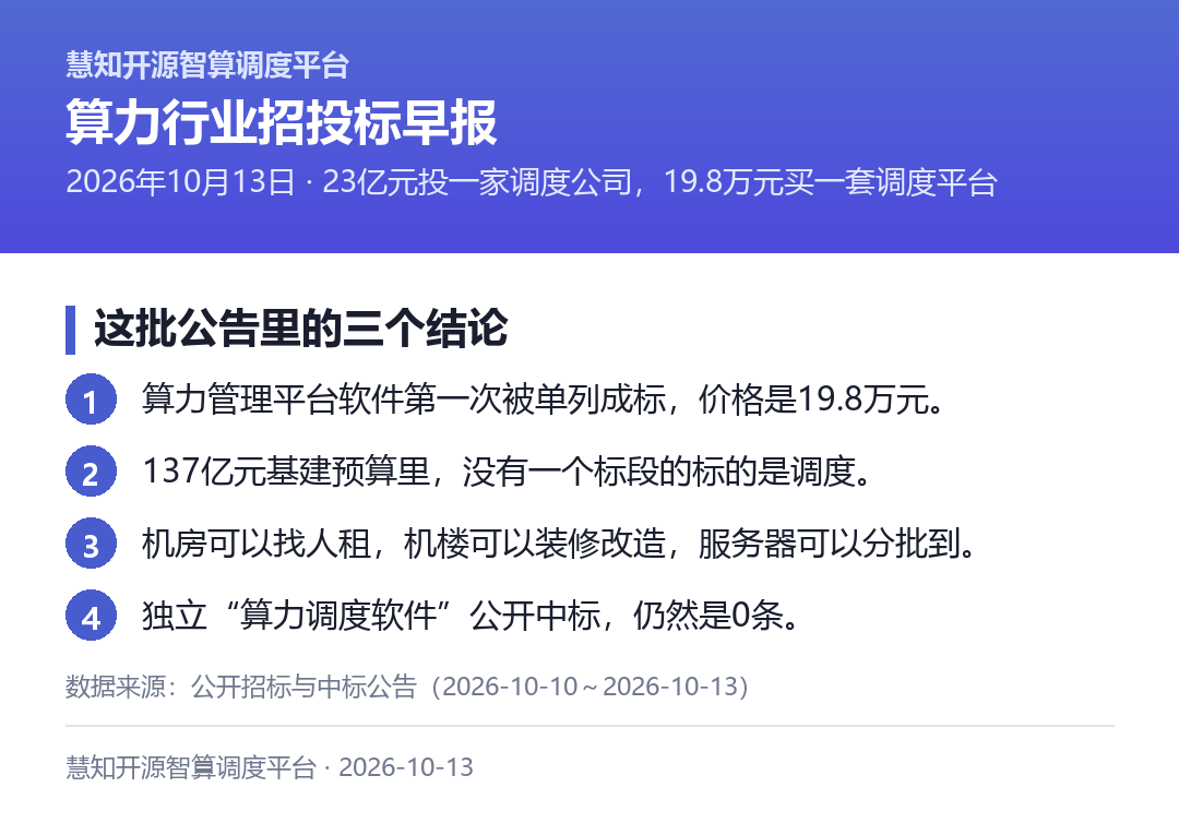 这批公告里关于"调度"的三个结论