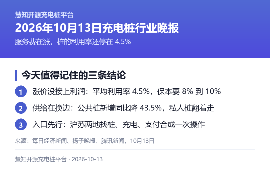 今天值得记住的三条结论