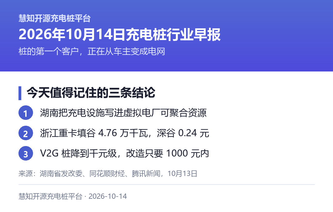 今天值得记住的三条结论