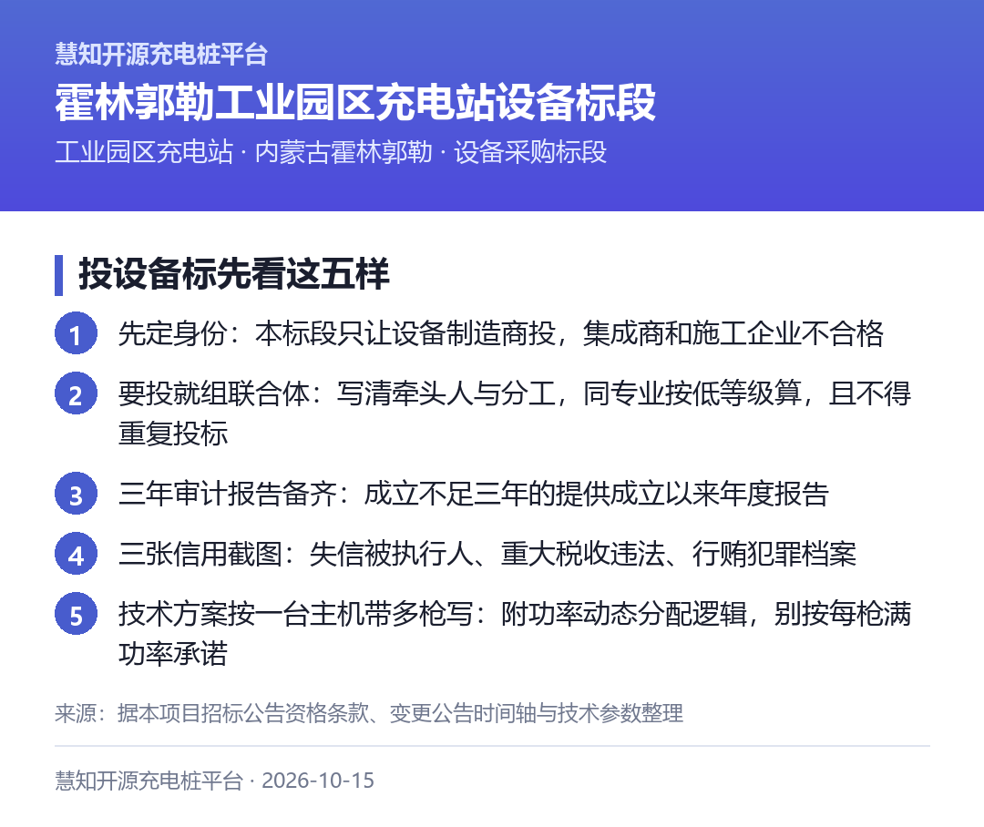 设备标投标先看这五样:公司身份是不是制造商、联合体有没有重复、三年审计报告是否齐全、三张信用截图是否在有效期、技术方案有没有写清功率分配