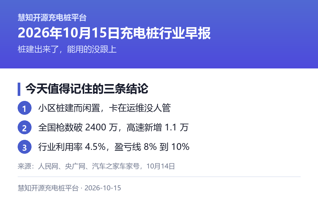 今天值得记住的三条结论