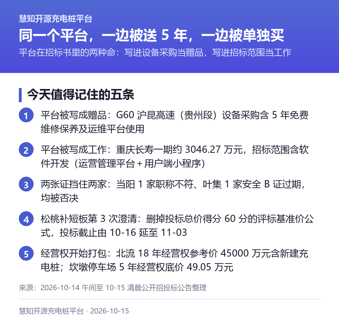 今天值得记住的五条