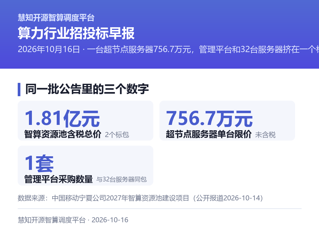 同一批公告里的三个数字