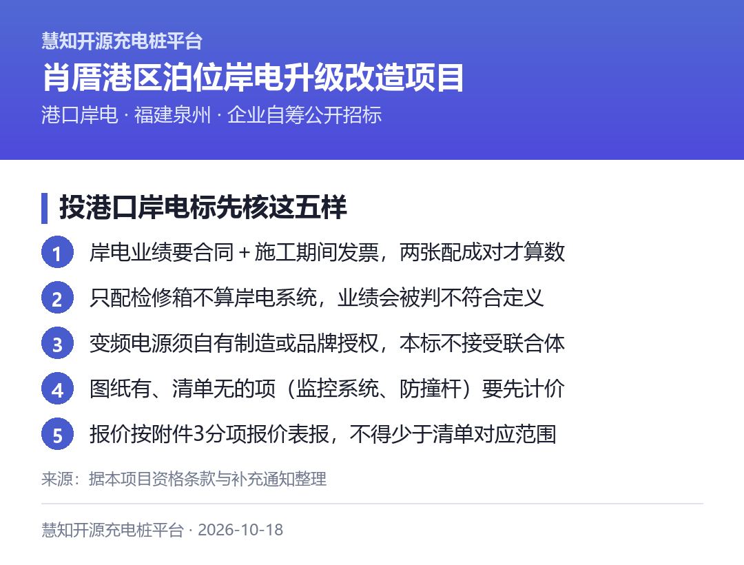 投港口岸电标前先核这五样：岸电业绩的合同与发票是否配对、是否整套系统而非检修箱、变频电源授权是否有效、图纸有清单无的项是否计价、报价是否按附件3格式
