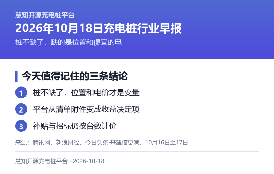 今天值得记住的三条结论
