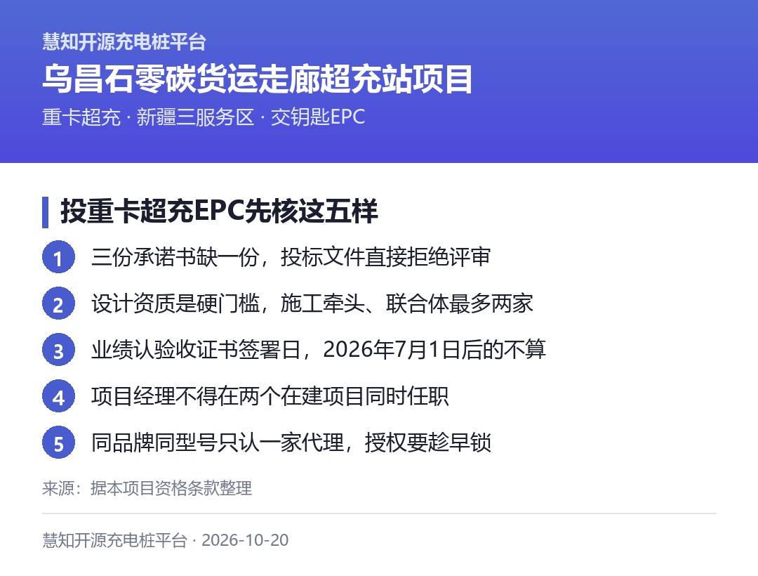 投重卡超充EPC先核这五样:三份承诺书、设计资质与联合体形状、业绩验收日期、项目经理在建冲突、设备独家授权