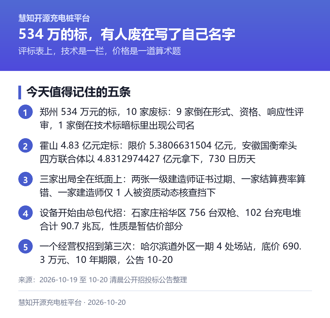 今天值得记住的五条