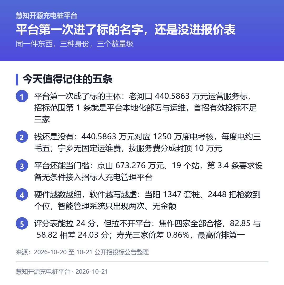 今天值得记住的五条