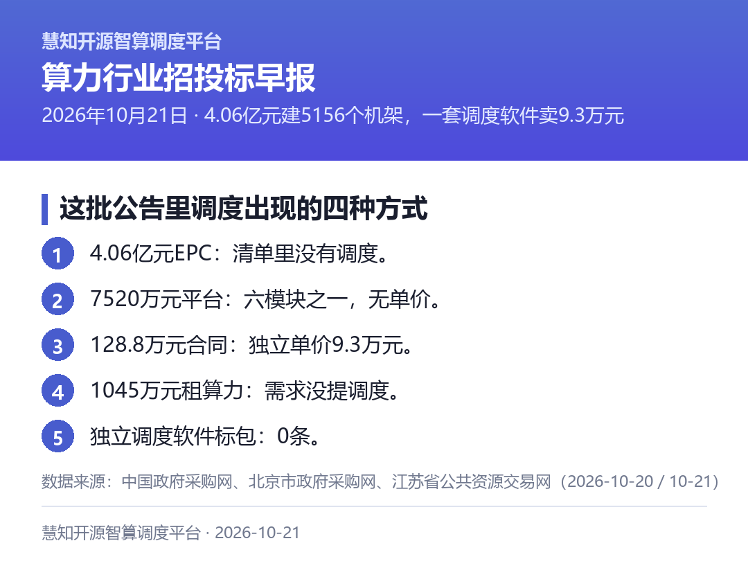 这批公告里"调度"的三种落点