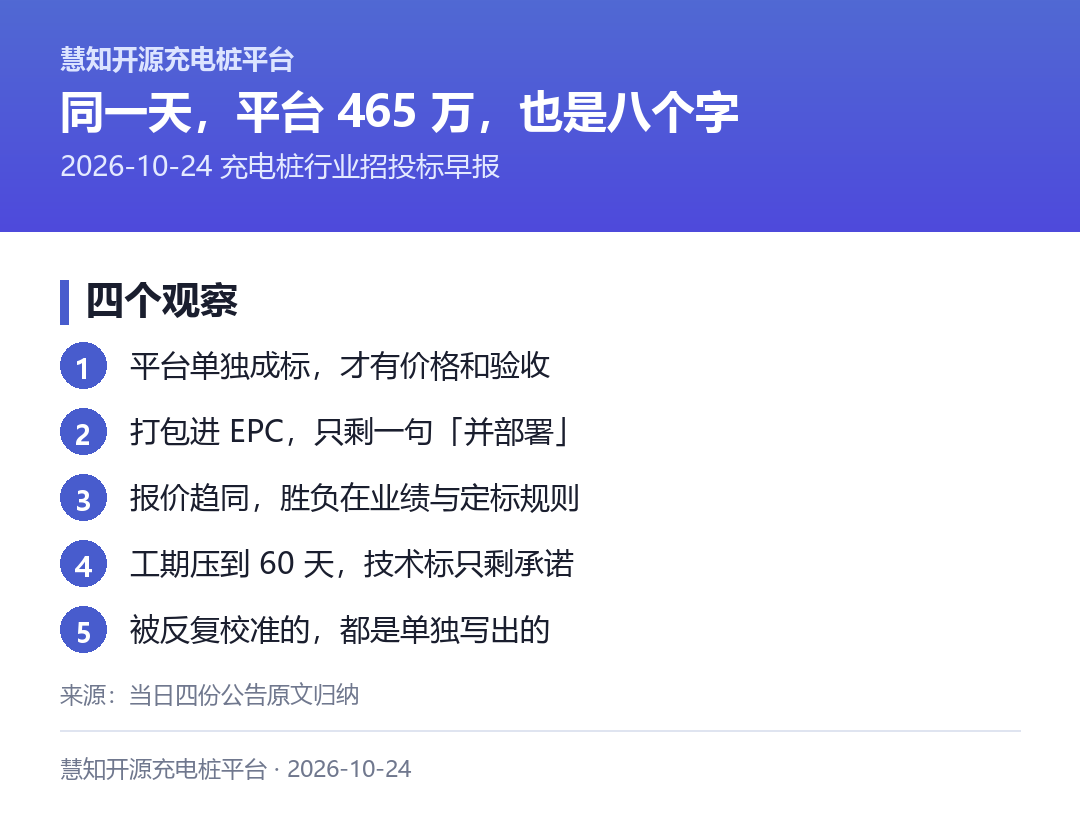 昨天的四件事,指向同一个结论