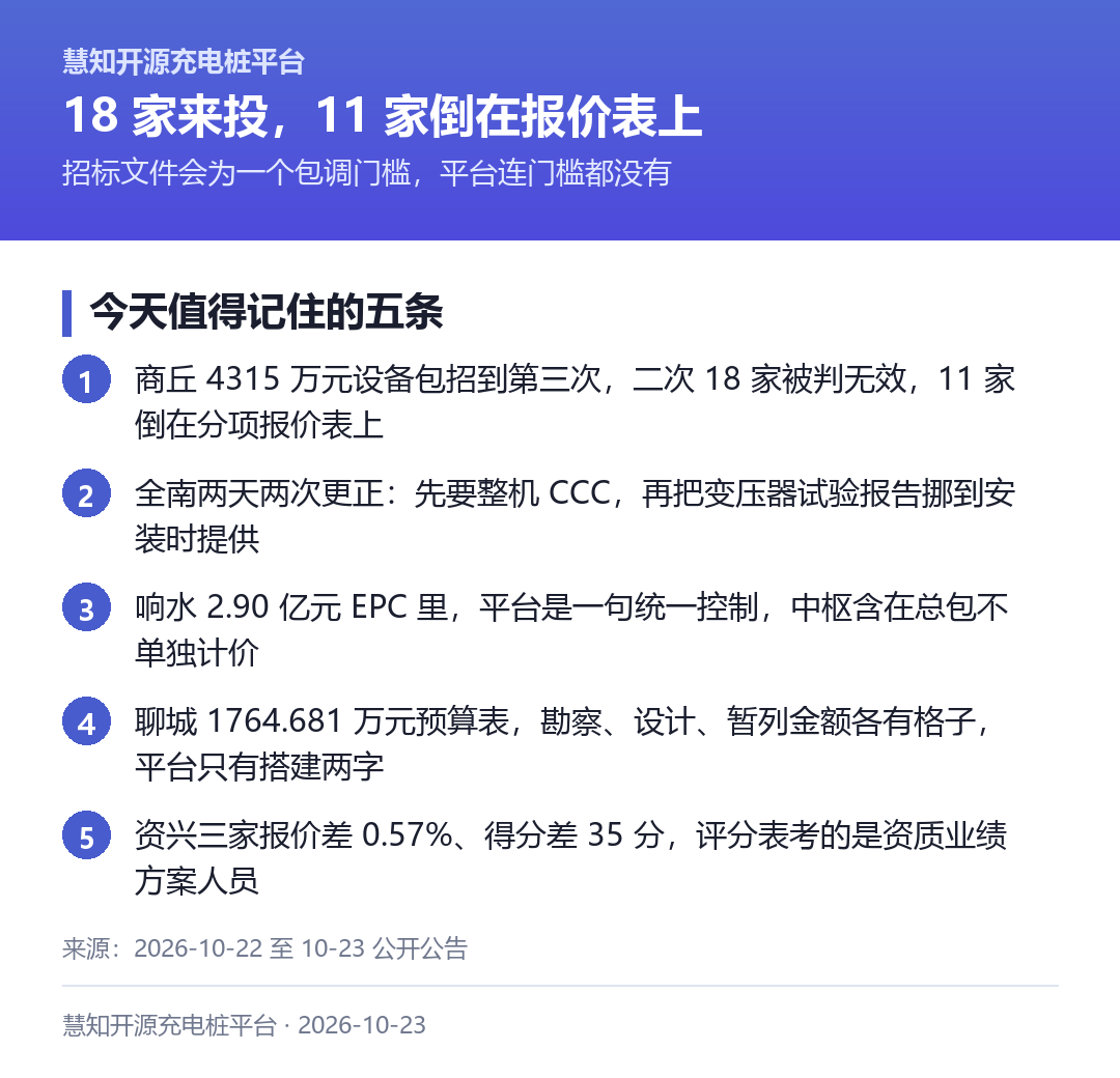 今天值得记住的五条