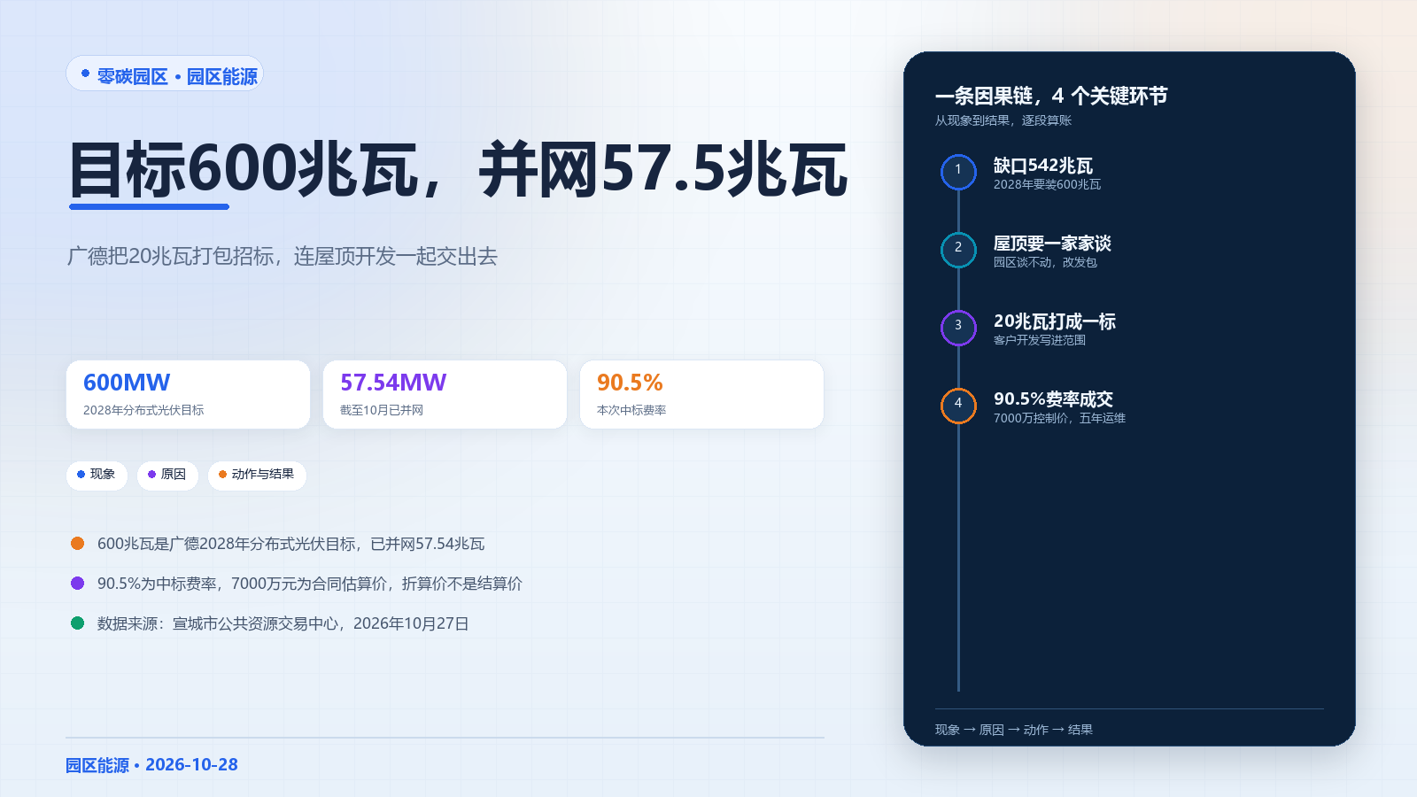 头图