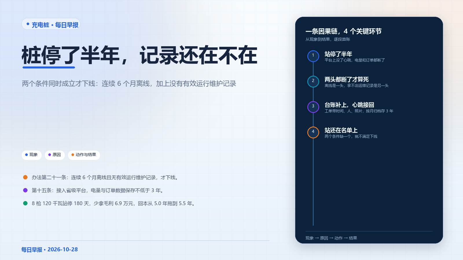 头图