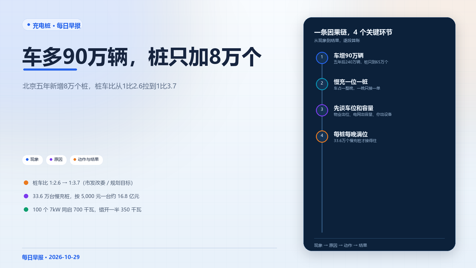 头图