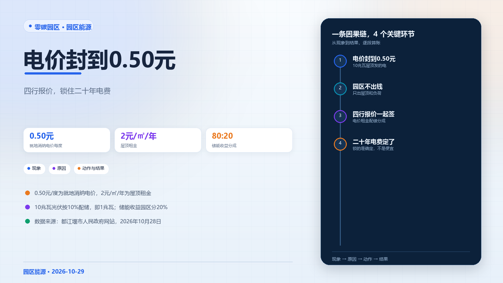 头图